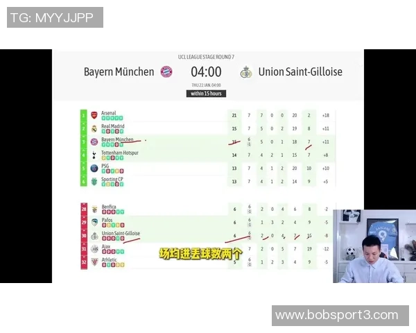 圣吉罗斯队长赛后总结上半场表现出色但对失球反应过于急躁 圣吉罗斯队长赛后总结上半场表现出色但对失球反应过于急躁