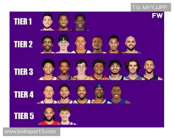 湖人队各位置深度排名分析控卫大前锋表现突出分卫相对薄弱小前锋与中锋处于中游水平