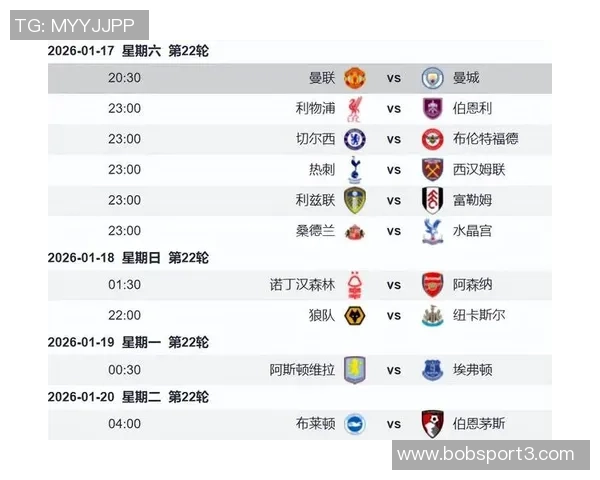 英超球队在欧冠历史上的晋级次数统计切尔西领先阿森纳紧随其后